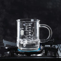 Opus Appliances | Chemistry Mug