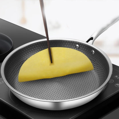 Opus Appliances | Premium Stainless Steel Frying Pan with Non-Stick Pixel Technology