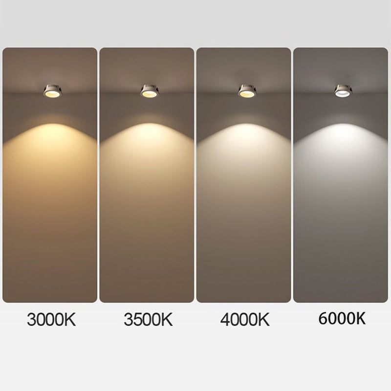 AstraGlow Round LED Spotlight Flush Mount Ceiling Light: Specifications