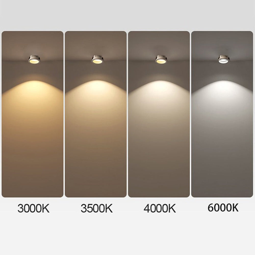 Opus Appliances | AstraGlow Round LED Spotlight Flush Mount Ceiling Light